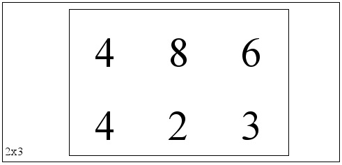 Problem of Divisibility