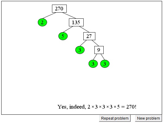 Factoring with the Factor Tree