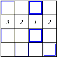 What is the greatest number of squares you can touch and still not be able to determine for certain where the treasure is?