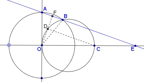 two circles and the limit, proof 3