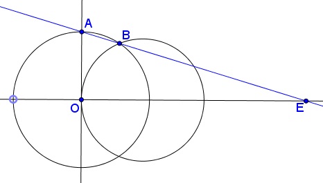 Two circles and the limit, plain demonstration