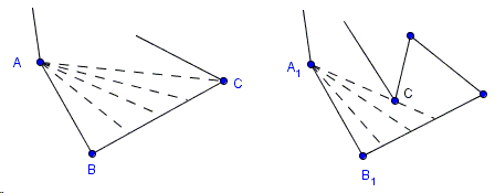 illustration for a proof of the art gallery theorem