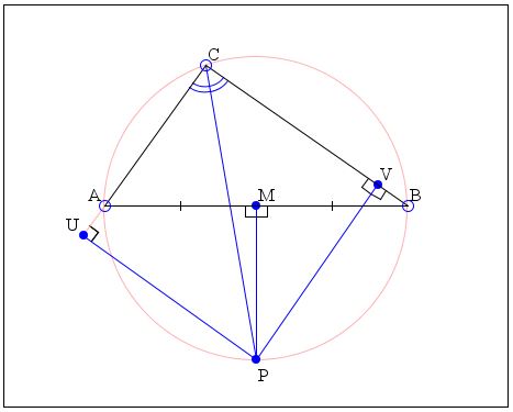 A fallacy: all triangles are isosceles
