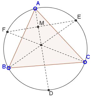 angle bisectors interset the circumcircle - problem
