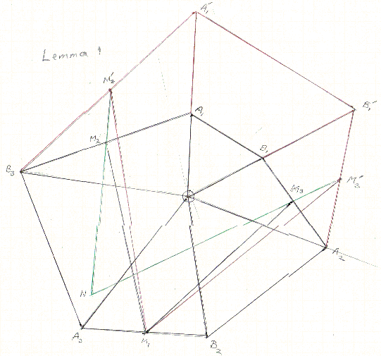 Lemma 1