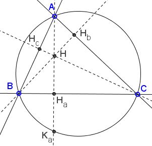reflections of the orthocenter in the sidelines, problem