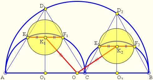 a new pair of twins expand Archimedes' arbelos family