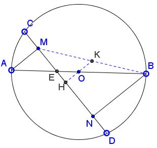 Archimedes' Book of lemmas. Lemma 13. Solution