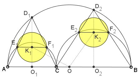 a new pair of twins expand Archimedes' arbelos family - problem