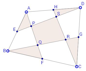 carpets theorem in quadrilateral