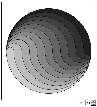 dividing circle into N equal parts