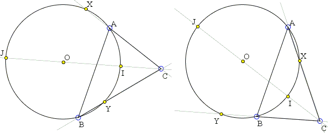 circle passing through two vertices and the incenter of a traingle