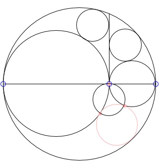 Archimedian circles in arbelos