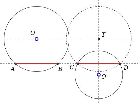 circles with equal collinear chords