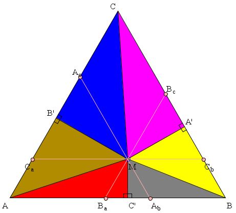 Equal Areas in Equilateral Triangle
