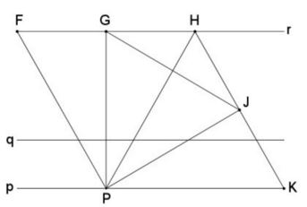 Equilateral Triangle on Parallel  Lines II