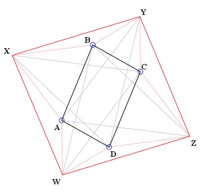 Equilateral triangles on sides of parallelogram