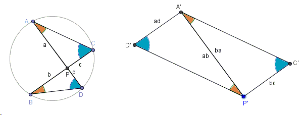 Intersecting Chords Theorem - H. Shutrick's PWW
