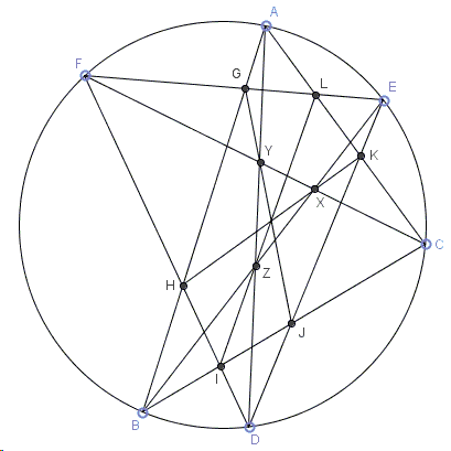 the lines joining the opposite points of intersection of the sides of two triangles inscribed in a conic concur in a point