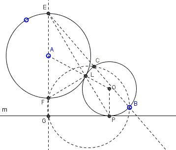 analysis of Apollonius' problem with a point, a line, and a circle