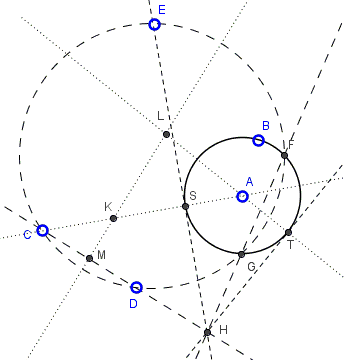 Solution to Apollonius' problem with two points and a circle