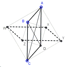 Given a parallelogram, the centers of the squares drawn on both sides of both diagonals form a parallelogram congruent to the original and rotated 90 degrees about its center - a PWW