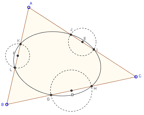 an ellipse in a triangle