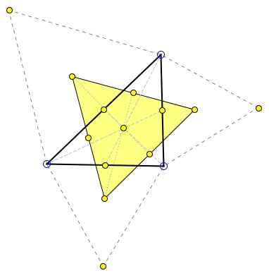 centroids of the Napoleon and reference triangles coincide