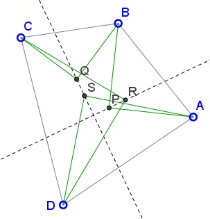right isosceles triangles on sides of a quadrlateral, case 1
