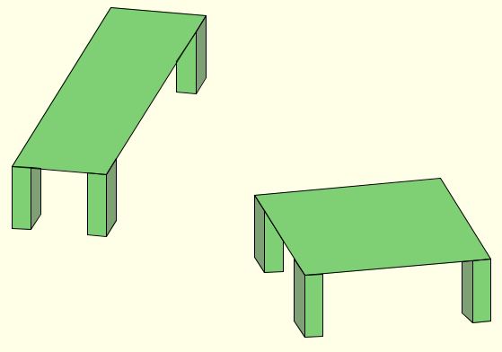 Shepard's Parallelogram illusion