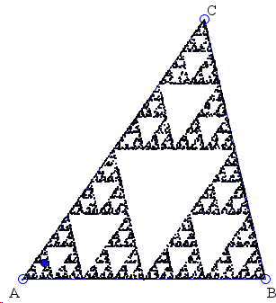 Sierpinski's gasket through the Chaos game