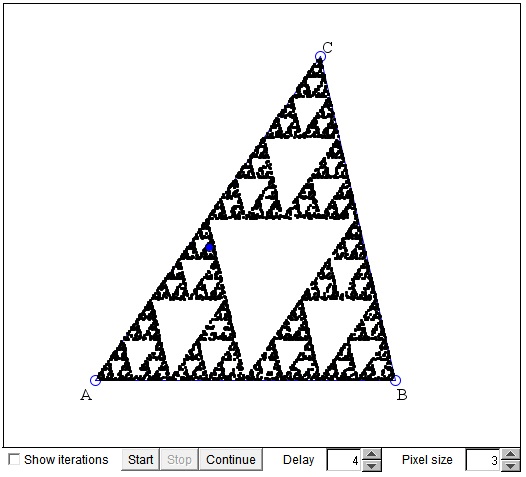 Sierpinski Chaos Game