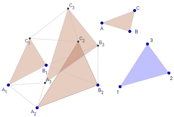 Two triples of similar triangles