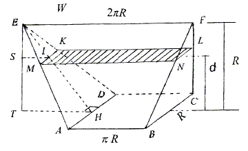 Volume of sphere via a wedge by the Cavalier-Zu generalized principle