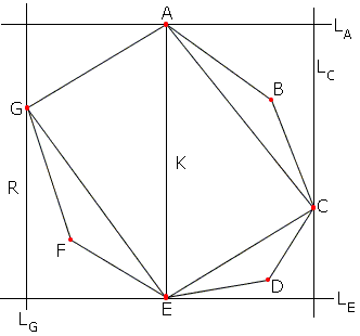 polygon in a rectangle of twice its area