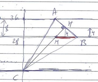 Area of Isosceles Triangle, solution 2