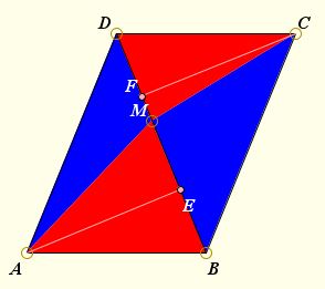 Areas In Parallelogram