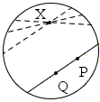 Klein's model of hyperbolic geometry