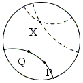 Poincare's model of hyperbolic geometry