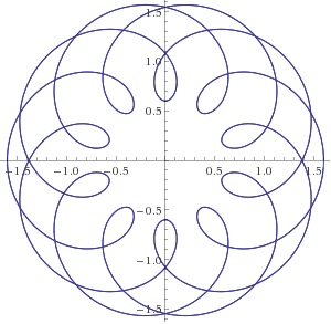 10-fold symmetry, type 3
