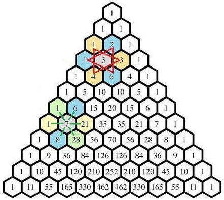 Star of David cubes in Pascal triangle