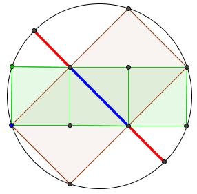 Gloden ratio with a circle and both 1x3 and 1x2 rectangles