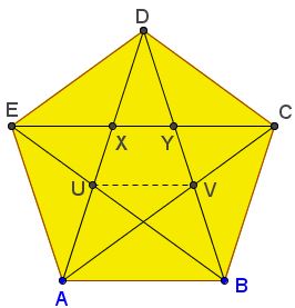 Golden ratio in regular pentagon