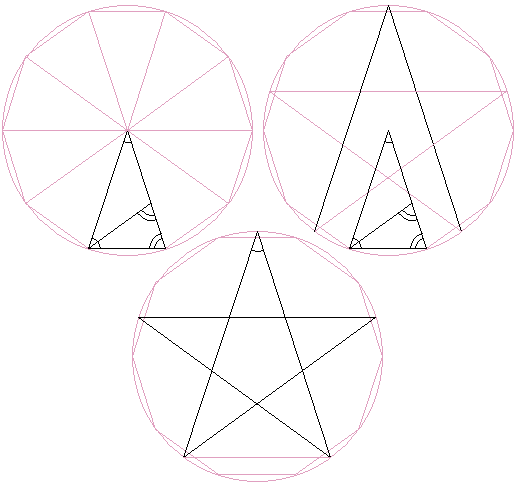 Pentagon Shape Definition Geometry