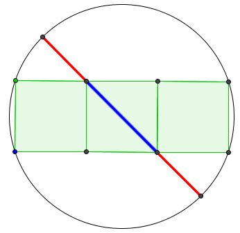 Gloden ratio with a circlee and a 1x3 rectangle