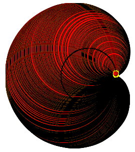 filled up cardioid - an envelope of circles