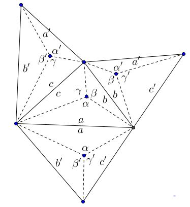 Equiareal Tetrahedron