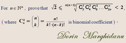 An Inequality with Central Binomials, source