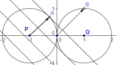 two tangent circles, 2