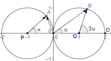 two tangent circles, 3